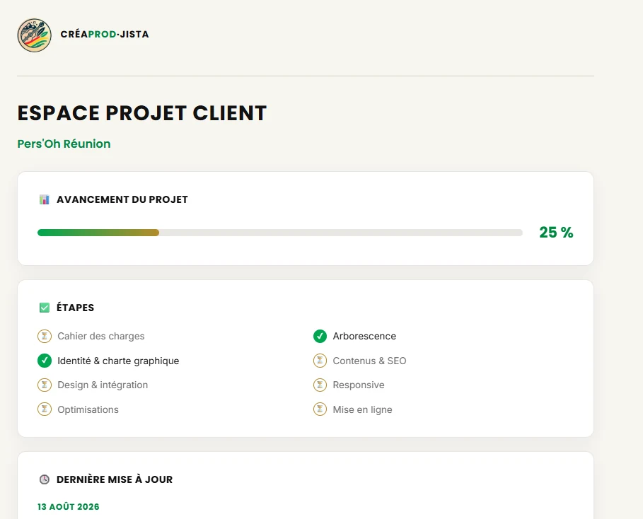 Espace projet client Pers'Oh Réunion — suivi d'avancement du projet